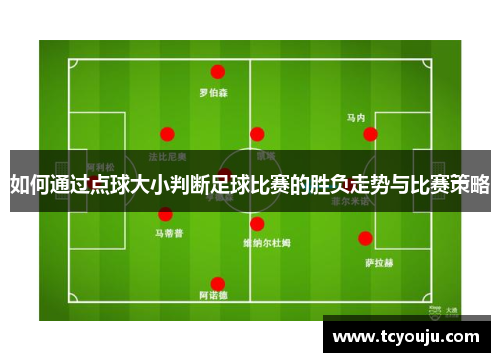 如何通过点球大小判断足球比赛的胜负走势与比赛策略